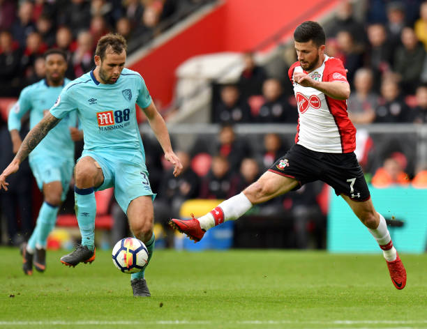 球的发展 球的发展